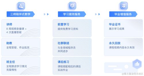 軟件測試 測試開發 ai大模型應用開發實訓營來啦 大模型學習資料免費領