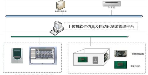 喜報(bào) 省計(jì)量院2019年度新增3項(xiàng)科技獲獎(jiǎng)