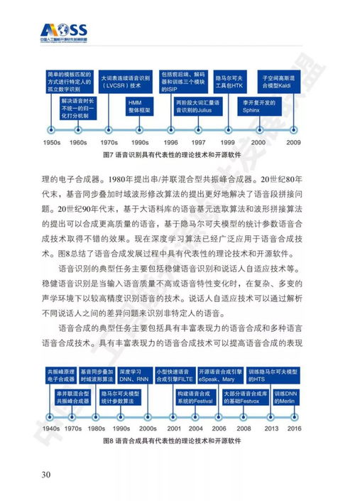 最新 中國人工智能開源軟件發展白皮書解讀 166ppt